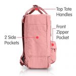 Fjallraven-Kanken-Mini-Classic-Backpack-for-Everyday-0-2